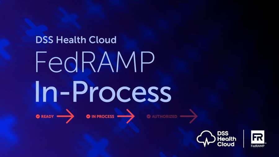 DSS Health Cloud FedRAMP certification status graphic showing 'In-Process' stage, with progress indicators showing 'READY' (completed), 'IN PROCESS' (current stage), and 'AUTHORIZED' (upcoming). Includes DSS Incorporated and FedRAMP logos on a dark blue background with abstract digital pattern.